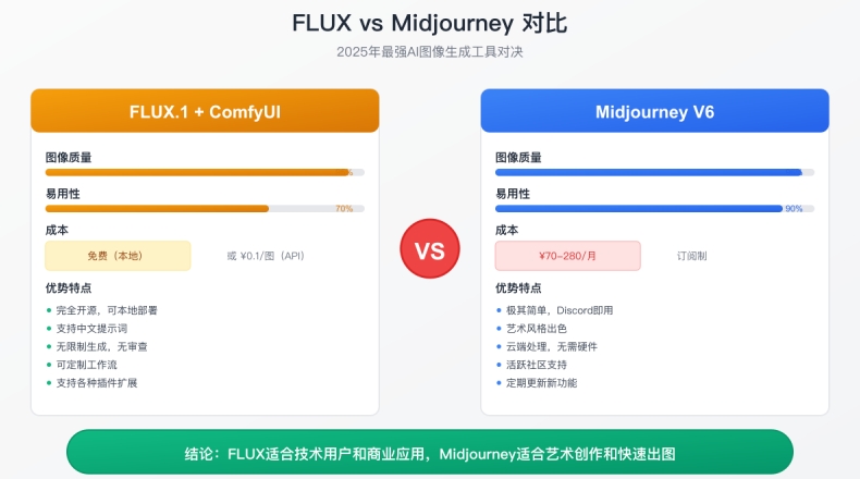 夸克浏览器语音搜索：识别率最高的智能对话体验